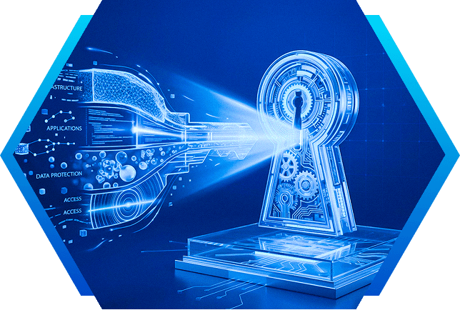 What is an ISNP Security Audit