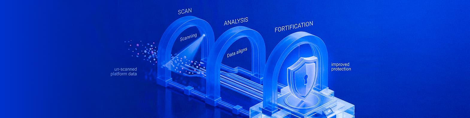Why PCI PIN Security Compliance Matters